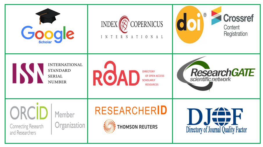 Journal Indexing Badges